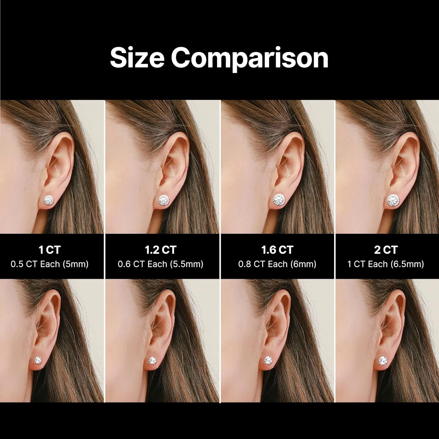 Moissanite Stud Earrings for Women and Men,Hypoallergenic 925 Sterling Silver Round eart 14K White Gold Plated Earrings,Diamond 1ct-2ct D-Color,Simple Gold Jewelry Gift for Women,For Family, Loved Ones, Friends