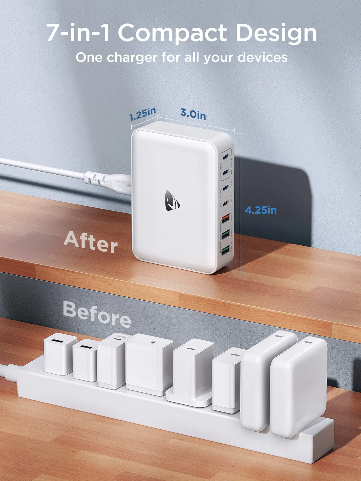 USB C Fast Charger Block 165W GaN 7 Port USB C Wall Charger Adapter